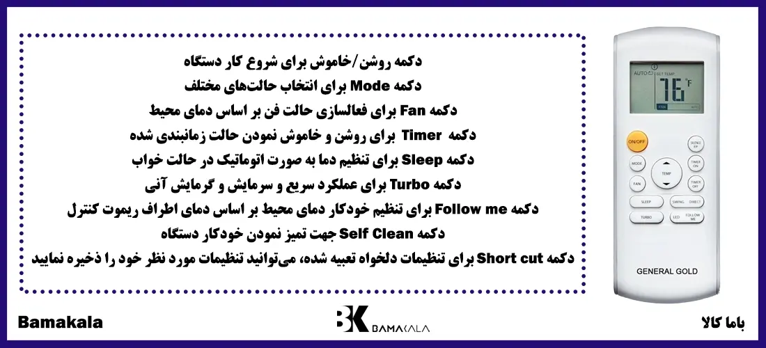 کولر گازی جنرال گلد ۱۸۰۰۰ پلاتینیوم مدل GG-S18000 Platinum