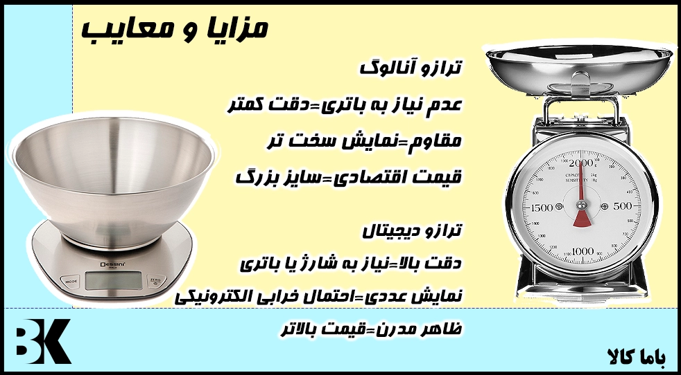 ترازو دیجیتال یا عقربهای؟ بررسی مزایا و معایب هرکدام